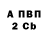 Codein напиток Lean (лин) Antonio F.M